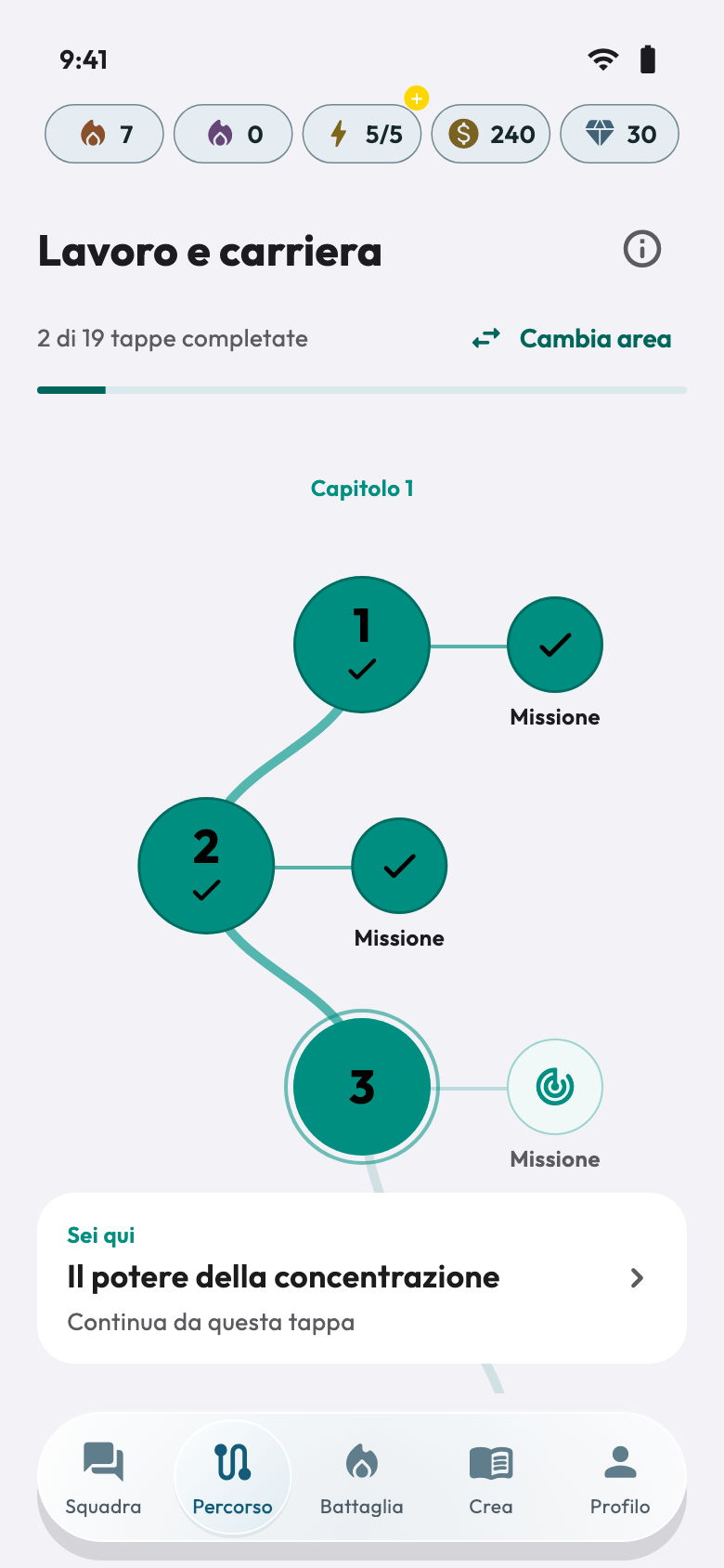 Percorso — Schermate dell’app con dati dimostrativi